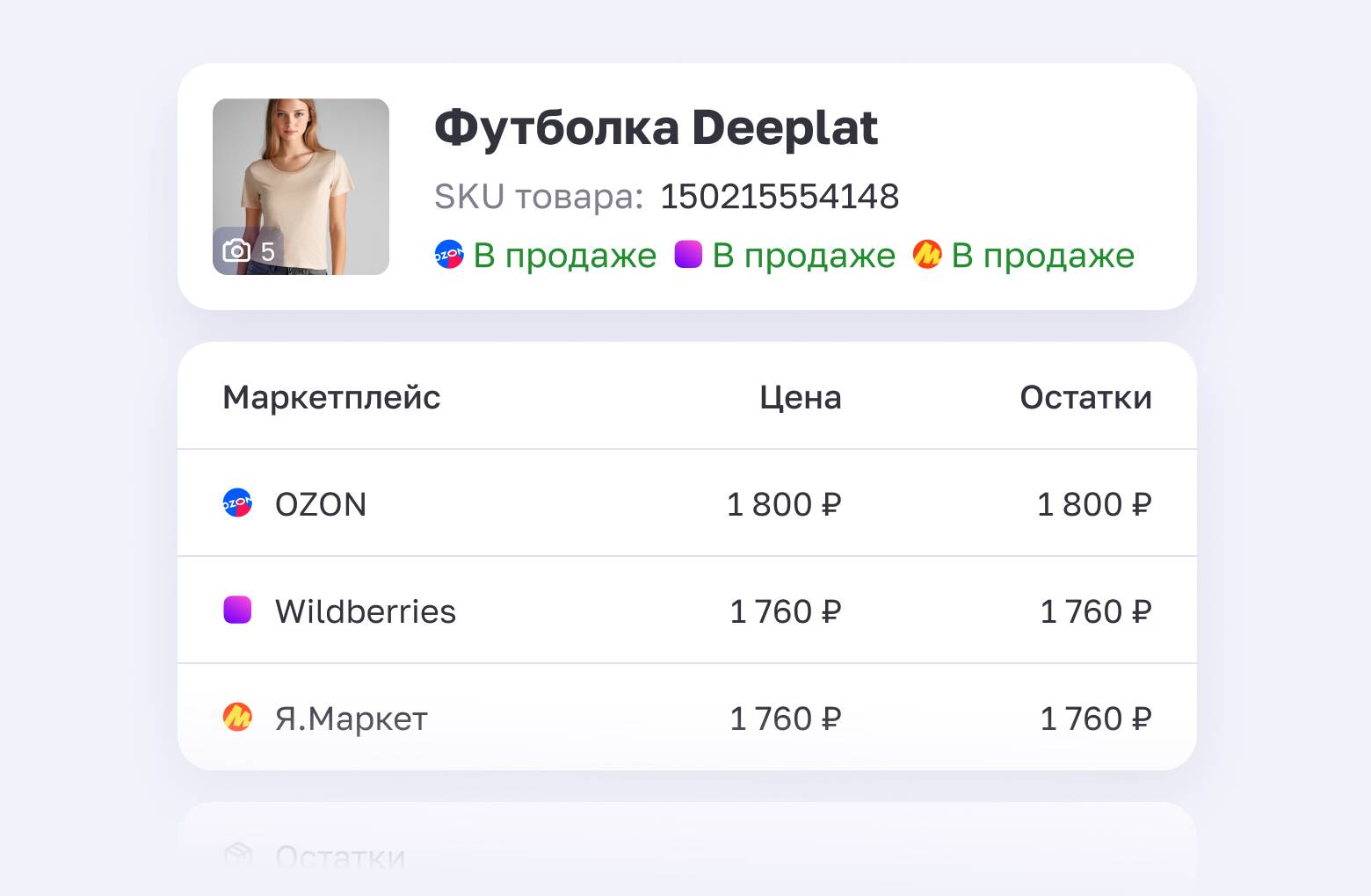 страница товара