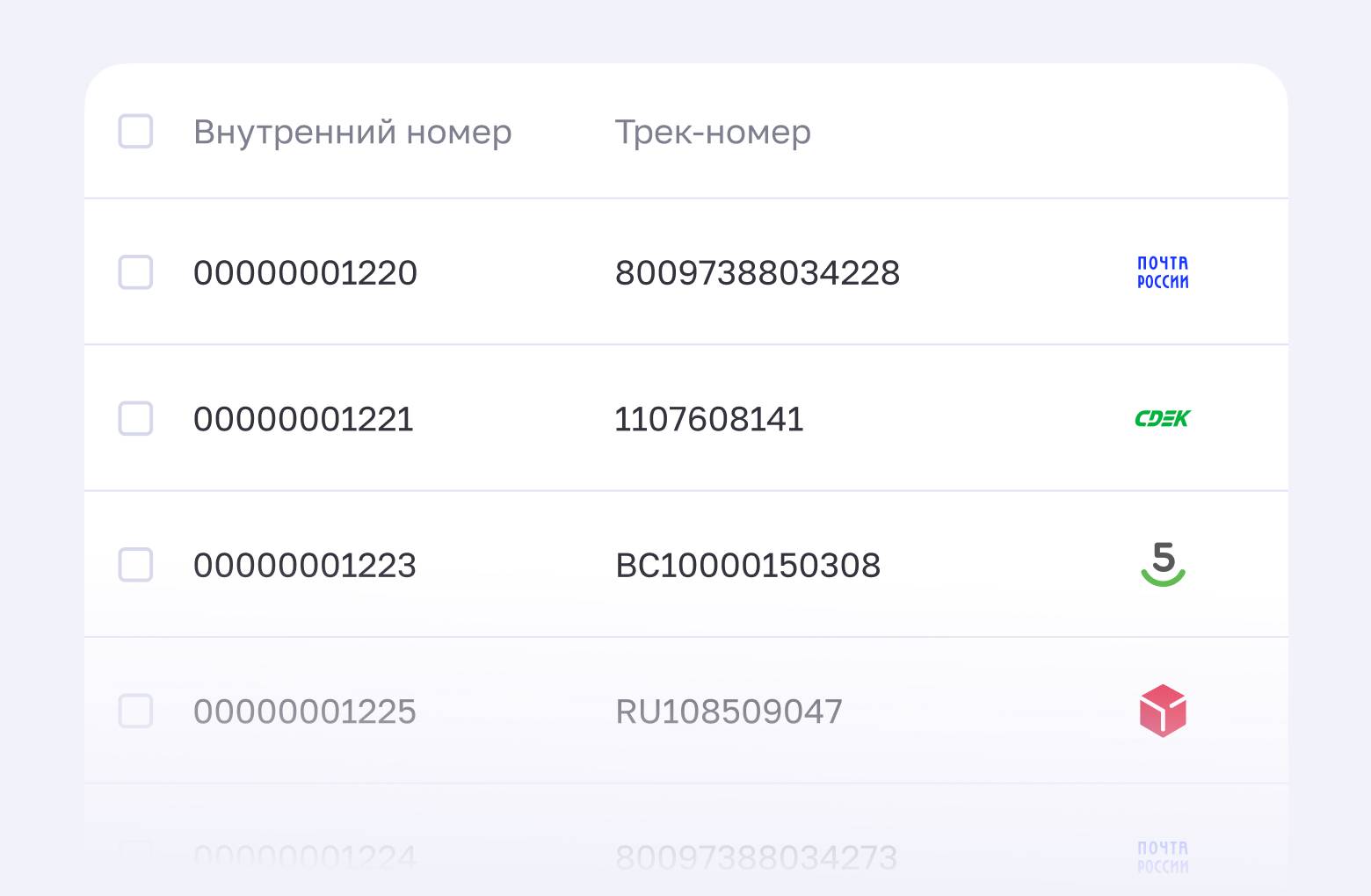 список отправлений